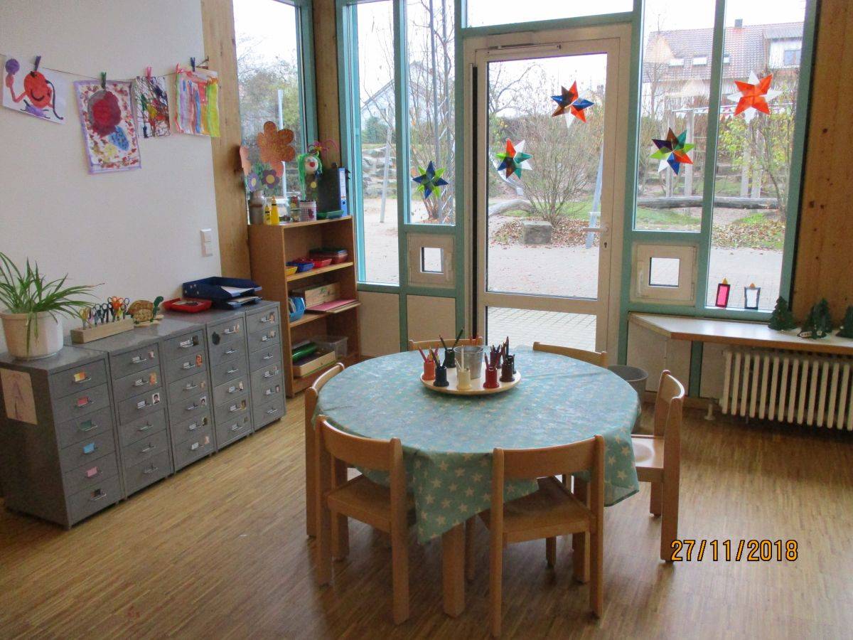Quelle: Arche