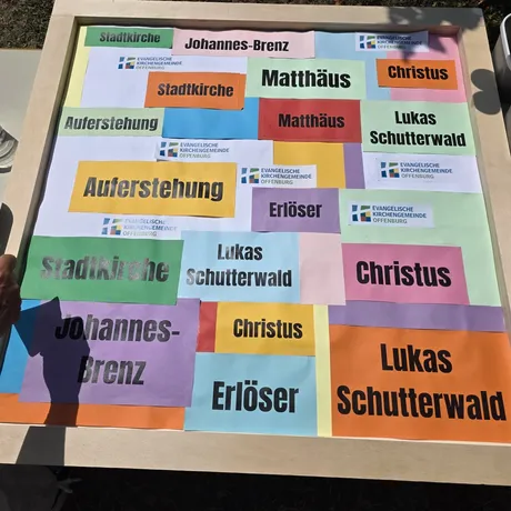 Quelle: Evangelische Kirchengemeinde Offenburg